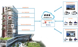 你知道智能疏散指示系統(tǒng)的必要性嗎？